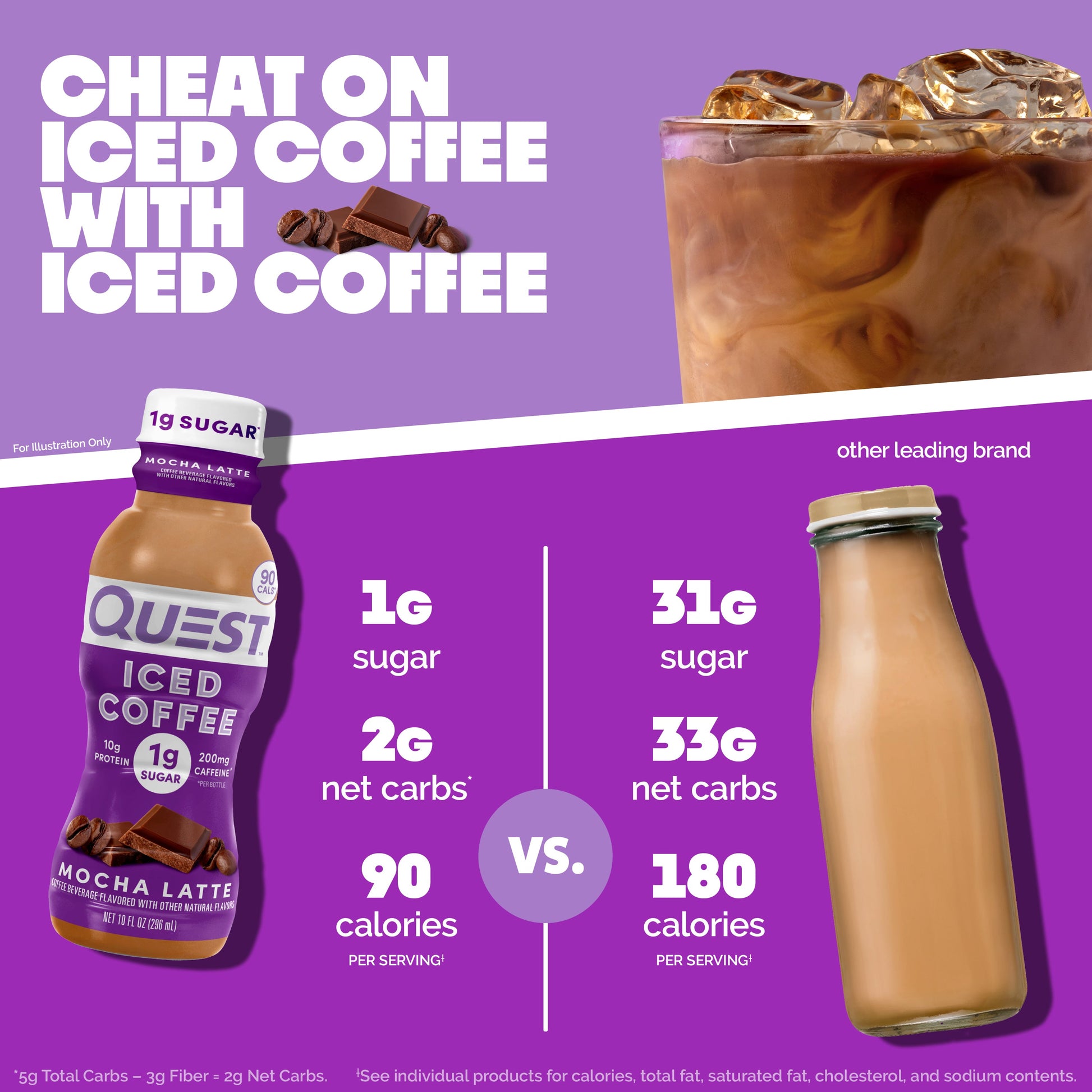 mocha-latte-iced-coffee-r0 14677_QN_USA_eComm_ProductCarouselImage_Comparison_ML_V04.jpg