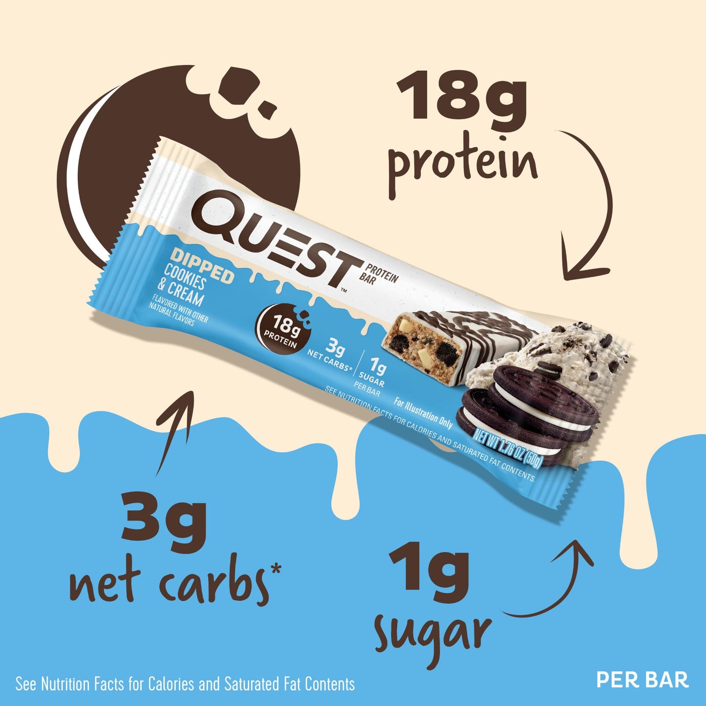 dipped-cookies-and-cream-protein-bars-p2 15807_QN_USA_ProteinBar_CAC_InterimAssetUpdate_Digital-Dipped-ProductCarouselSet_Macros.jpg