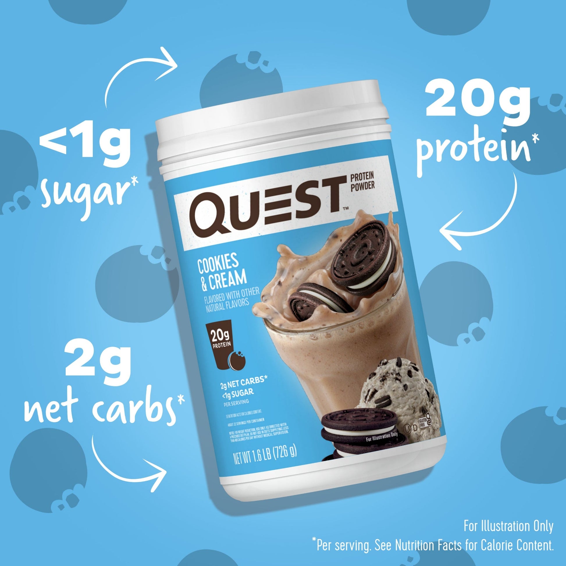 cookies-and-cream-protein-powder-t4 15807_QN_USA_ProteinBar_CAC_InterimAssetUpdate_Digital-Powders-ProductCarouselSet_Macros.jpg