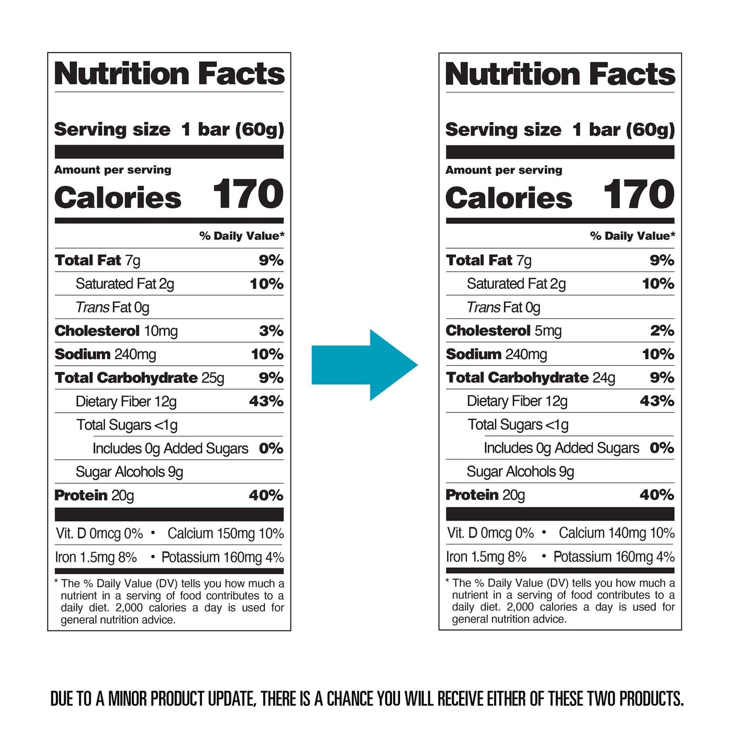 double-chocolate-chunk-protein-bars-p4 qst-000241-double-chocolate-chunk-protein-bars11.jpg