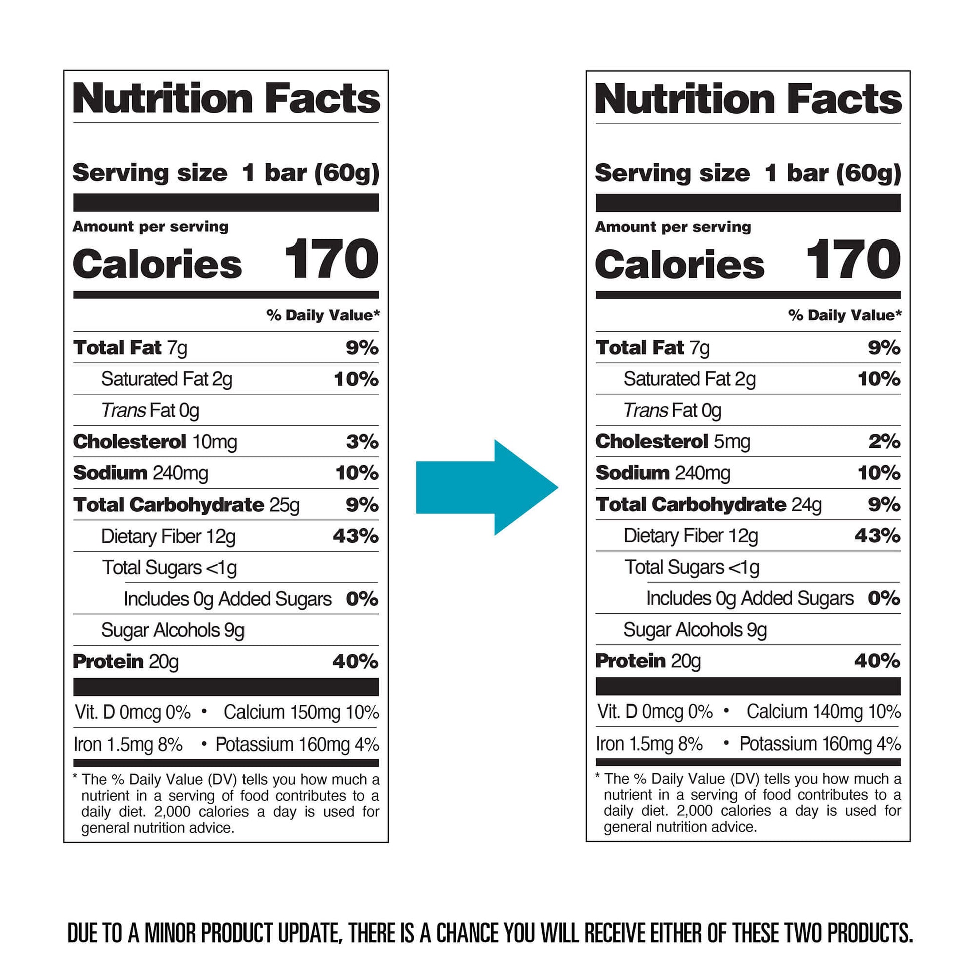 double-chocolate-chunk-protein-bars-p4 qst-000241-double-chocolate-chunk-protein-bars11.jpg