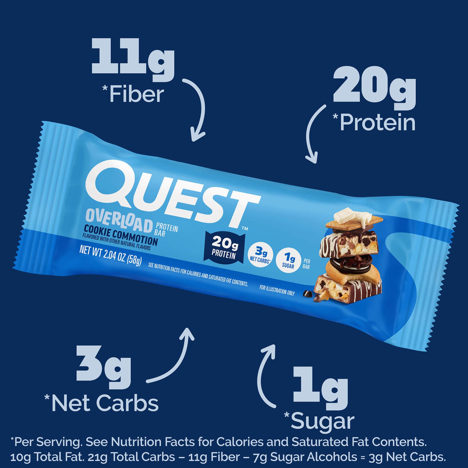 cookie-commotion-overload-bar-v2 qst-015856-cookie-commotion-overload-bar_2.jpg